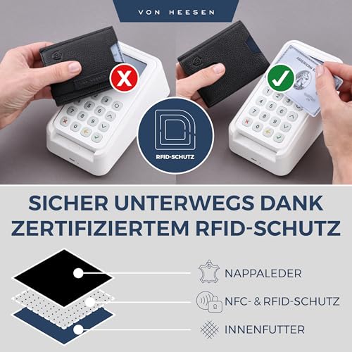 VON HEESEN Slim Wallet met RFID-bescherming, kaartenetui voor heren en dames, mini-portemonnee van leer, kleine portemonnee, zwart, MIT MÜNZFACH, Met mini-muntvak - Afbeelding 4