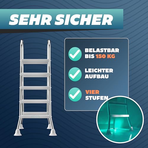 poolomio® Poolleiter Edelstahl mit Handlauf bis 132 cm | Einstiegsleiter mit 4 Stufen für Aufstellpools bis 1,32 m Höhe | sicherer Einstieg, langlebig, stabil | Sicherheitsleiter Traglast 150 kg