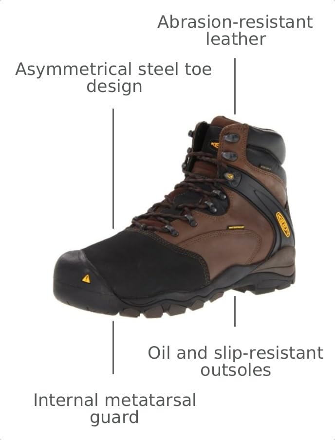 Image of KEEN Utility Men's Louisville Met Boots