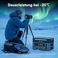 OUKITEL 3200W/2048Wh Solargenerator mit 100W Solarpanel PowerMax 3600PE – Ansicht 6