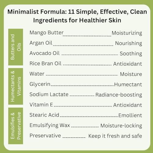 RaGaNaturals Mango Butter Moisturizing Hand & Body Cream for Dry to Very Dry, Sensitive Skin - Natural Vitamin E Face Cream - Non-Comedogenic, Unscented Lotion for Dry Skin for Women, Men, Baby - 8 Oz - Image 9