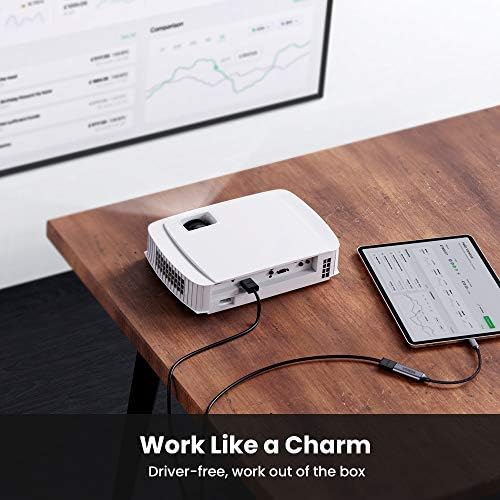 UGREEN Przejściówka USB C na HDMI Konwerter 4K męski na żeński kompatybilny z MacBook Pro 2020, Galaxy S21/P40
