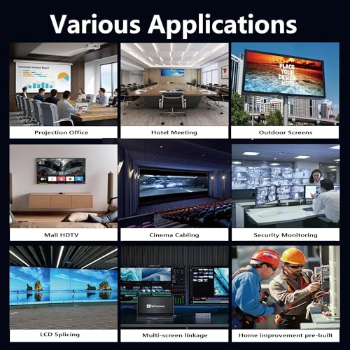 Anehmeta 8K Fibre Optic HDMI Cable 10 Metres, Long Active HDMI 2.1 Cable 48 Gbps Ultra High Speed 8K @ 60Hz 4K @ 120Hz HDR10 eARC 3D HDCP 2.3 Compatible with Laptop, Monitor, PS5, PS4, Xbox, HDTV - Image 7