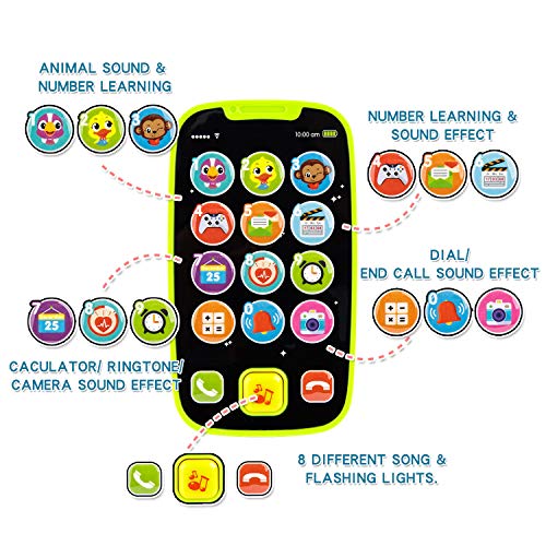 Kidpal Baby Toy Phone For 1 2 Year Old With Light, Music| My First Smartphone Toy For Baby 8M 12M 16M 24M+ Toddler Cell Phone | Educational Call & Chat Learning Play Phone Toy For Role-Play Fun #TOP4