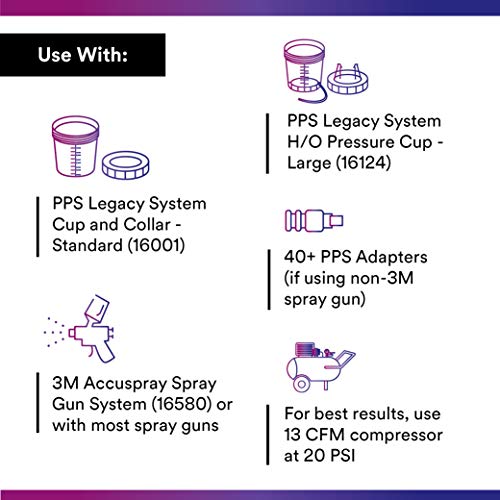 3M Pps (Original Series) Paint Spray Gun Cup Lids And Liners Kit, 16301, Standard, 22 Oz, 125-Micron Filter, Use W/ Paint Gun For Cars, Furniture, Home, 50 Disposable Lids And Liners, 20 Sealing Plugs #TOP2