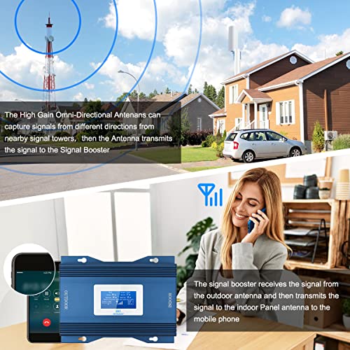 Verizon Cell Phone Signal Booster At&T Signal Booster T Mobile Cell Signal Booster Verizon Cell Booster For All Carriers, At&T Cell Phone Booster For Home Boost 5G 4G Lte 3G Up 6000 Sq.ft #TOP4