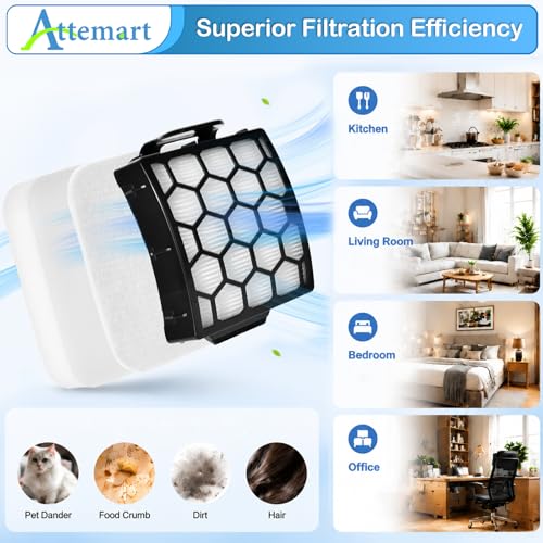 Image of Filter Replacement for Shark UV900 UV950 Pet Performance Lift Away Duo Clean PowerFins Upright Vacuum, Part #XFFK602UKT, XHF320, 1541FC3000, 1 HEPA +2 Foam Felt Filters+2 Odor Neutralizer Cartridges