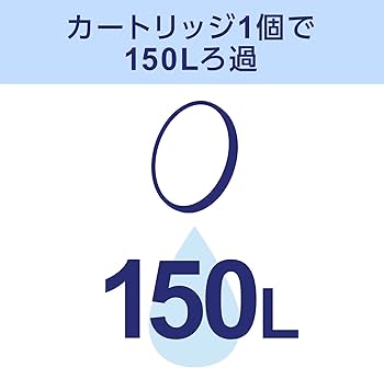 Amazon｜ブリタ カートリッジ 浄水器 ボトル型 カラフェ型 交換用 6個