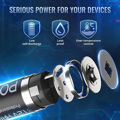 POWEROWL Akku AA 2800mAh AA Akku Wiederaufladbare 16 Stück (Geringe Selbstentladung, 1200 Zyklen) 1.2v NI-MH Wiederaufladbar AA Batterien (16AA) 3