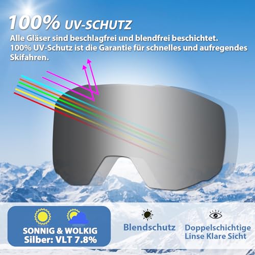 EXP VISION Ski/Snowboard Goggles for Men Women, OTG Snow Goggles Anti Fog UV Protection - Image 6