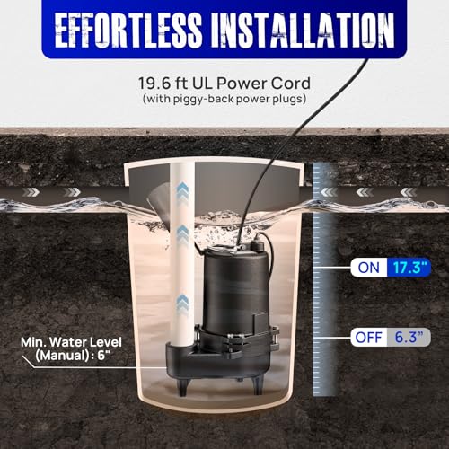 Image of Aquastrong 1 /2 HP Sewage Pump, 6030 GPH Sewage Pump 2 inch Discharge, Cast Iron Sump Pump Submersible with Auto Float Switch for Pool Pumps with Filter Basket, Deep Gray