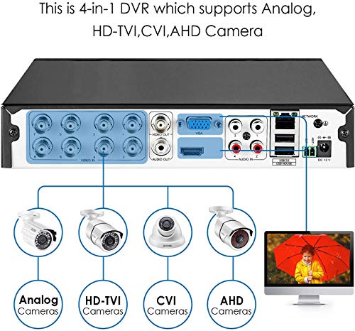ZOSI 1080P 4 Channel Security Video Recorder DVR with 1TB Hard Drive pre-Installed for Surveillance Cameras System Support Motion Detection Playback Remote Viewing (Renewed)