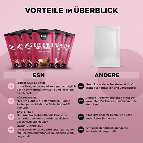 ESN Designer Whey Protein Pulver Proben, 6 x 30 g