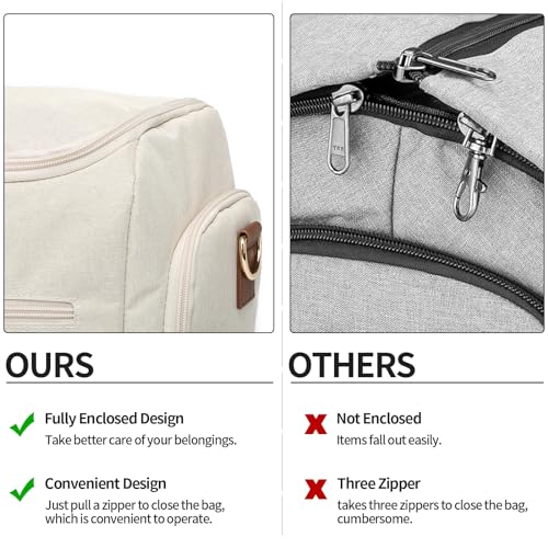 Image of seyfocnia Carry On Garment Bag for Women, Convertible Travel Garment Bag, 2 in 1 Hanging Suitcase Suit Business Travel Bag Overnight Bag, White Brown