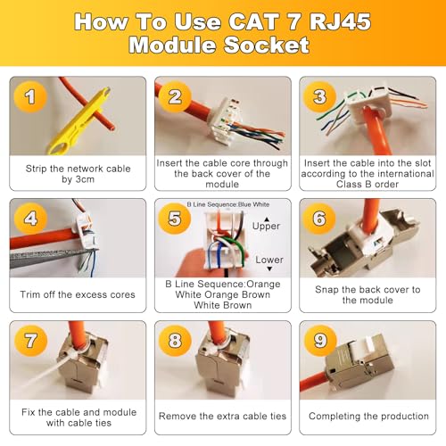 2x CAT 7 Keystone RJ45 Modul Buchse LAN Kabel 10 Gbit/s bis 1000 MHz AWG 22-24 werkzeuglos LSA vollgeschirmt STP Einbaubuchse RJ45 Buchse Schneidklemme für Patchpanel und Netzwerkdose