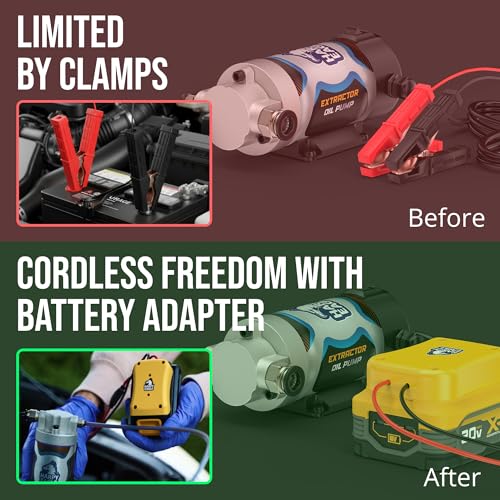 Image of Harpy Eagle Battery Adapter for Yellow 20V MAX Batteries - Compatible Oil Extractor Pump - Includes 30A Fuse, WAGO Connectors & 12AWG Wires - Battery & Pump Not Included
