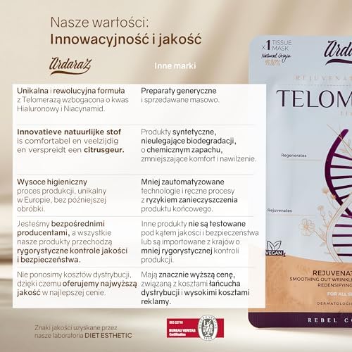 Ardaraz - Nawilżająca maska do twarzy, przeciwzmarszczkowa i odmładzająca, impregnowana Serum z telomerazy. Opakowanie 5 przeciwzmarszczkowych maseczek do twarzy.