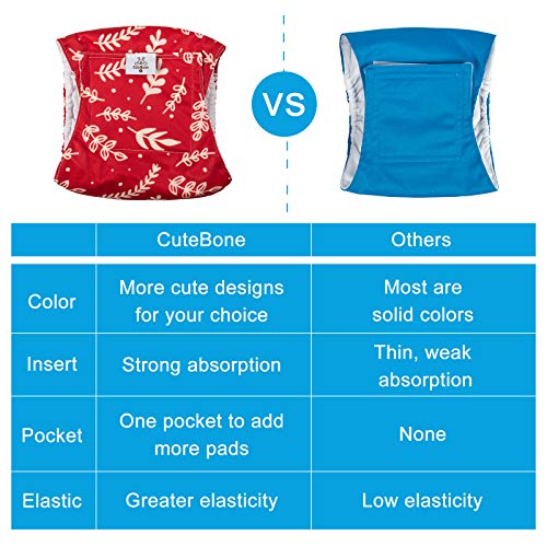 Image of CuteBone Christmas Male Dog Diaper Large Reusable for Poop and Pee DM17L