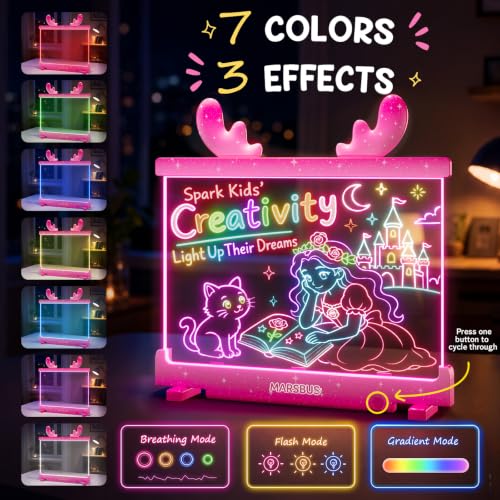 LED Drawing Board for Kids DROPS TO (PINK ONLY) - image 2