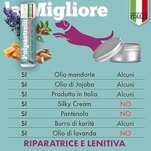 MyPetPrime Crema Polpastrelli Cane Naturale 50ml, Crema Zampe Cane screpolate ad Azione Idratante e Riparatrice con Olio Mandorla e Burro Karite, Balsamo Zampe e Naso Cane - immagine 3