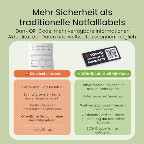 SOS-ID Label (3er-Set) – SOS-ID Etikett mit QR-Code – langlebiges & kratzfestes Klebelabel – schneller Zugriff auf wichtige Gesundheitsdaten für Ersthelfer oder Rettungskräfte