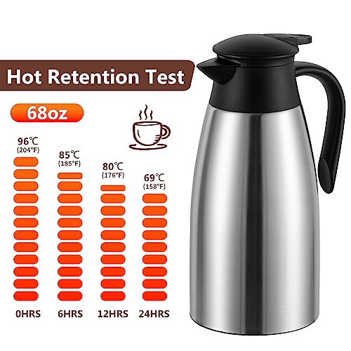 Carafe à café thermique 2L isotherme double paroi en thermos argent