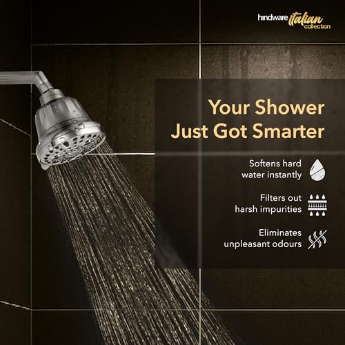 Image of Hindware 7 Spray Showerhead With Filter For Hard Water | Water Softener For Bathroom | Skin and Hair Protection | Wall Mount | 120MM | ABS | Switch to Superior Showering