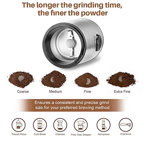 Secura Electric Spice Grinder and Coffee Grinder with Stainless Steel Blades, 2.12 Ounce, for Grinding Coffee, Spice, Nuts, Herbs, Pepper