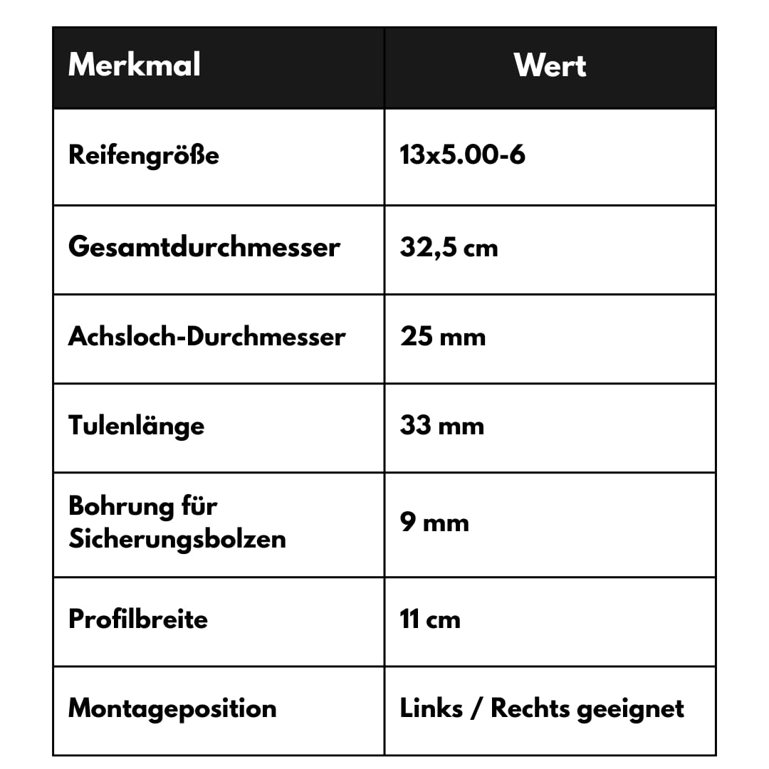 Ruota universale 13x5.00-6 per motocoltivatore/fresatrice del suolo – Ø25 mm foro dell'asse – Utilizzabile sia a sinistra che a destra