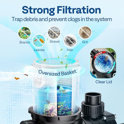 Image of VIVOHOME 1.0 HP 5280 GPH Energy-Saving Above Ground Swimming Pool Pump, 115V with Strainer Basket, ETL & DOE Certified