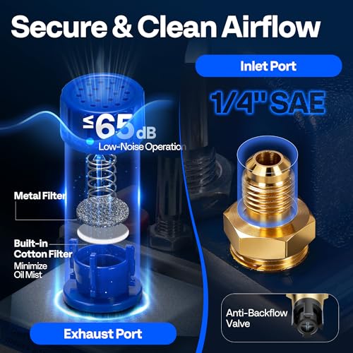 Bomba de Vacío AC Kit con Manómetro y Mangueras miniatura 3