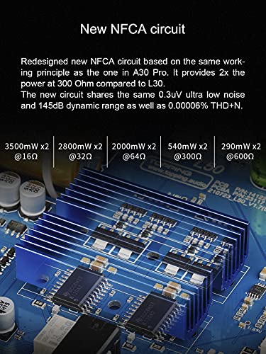 Image of TOPPING L50 NFCA Headphone Amp SE /BAL Input 6.35mm 4 Pin XLR Output 3500mWx2 Mini HiFi Desktop Home Audio Amplifier (Black)
