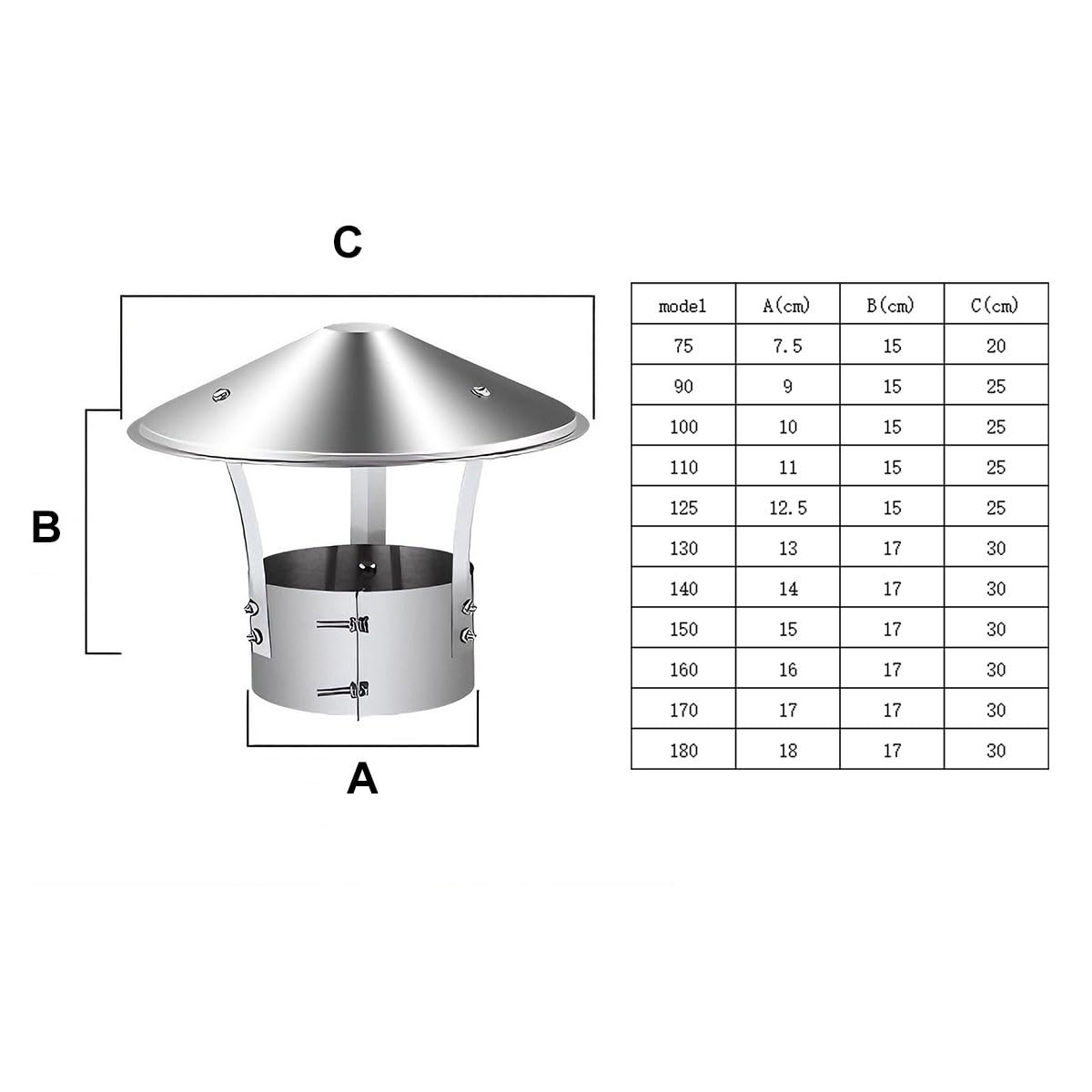 Sombrero Chimenea de Acero Inoxidable 201 Tapa de Ventilación 14 15 16 17 18cm, Sombrerete de Chimenea a Prueba de Lluvia, Puede Soportar Condiciones Climáticas Difíciles(16cm)