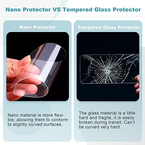 Image of CDEFG 2023 Highlander Screen Protector for 2023 Toyota Highlander 8 inch Touch Screen Protector Foils Highlander Multimedia Dashboard Navigation Display Screen Cover (2PCS for 8 inch)