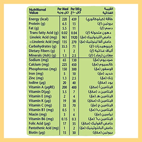 طعام حبوب القمح والفواكه للأطفال من عمر 8 اشهر من سيريلاك من نستله - علبة 400 جم