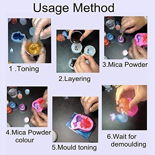 Mica Powder, Lip Gloss Pigment Powder 24 Colors, Handmade Soap Making Colorants, For Epoxy Resin Dye, Candle Making, Eye Shadow, Blush, Nail, Paint, Resin Craft #TOP2