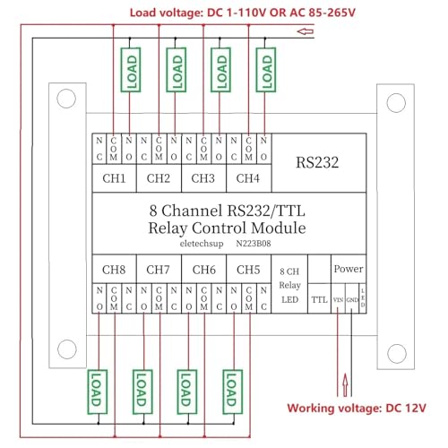 Relais RS232 TTL232 PC UART 12V 8 canaux avec boîtier de protection N223B08