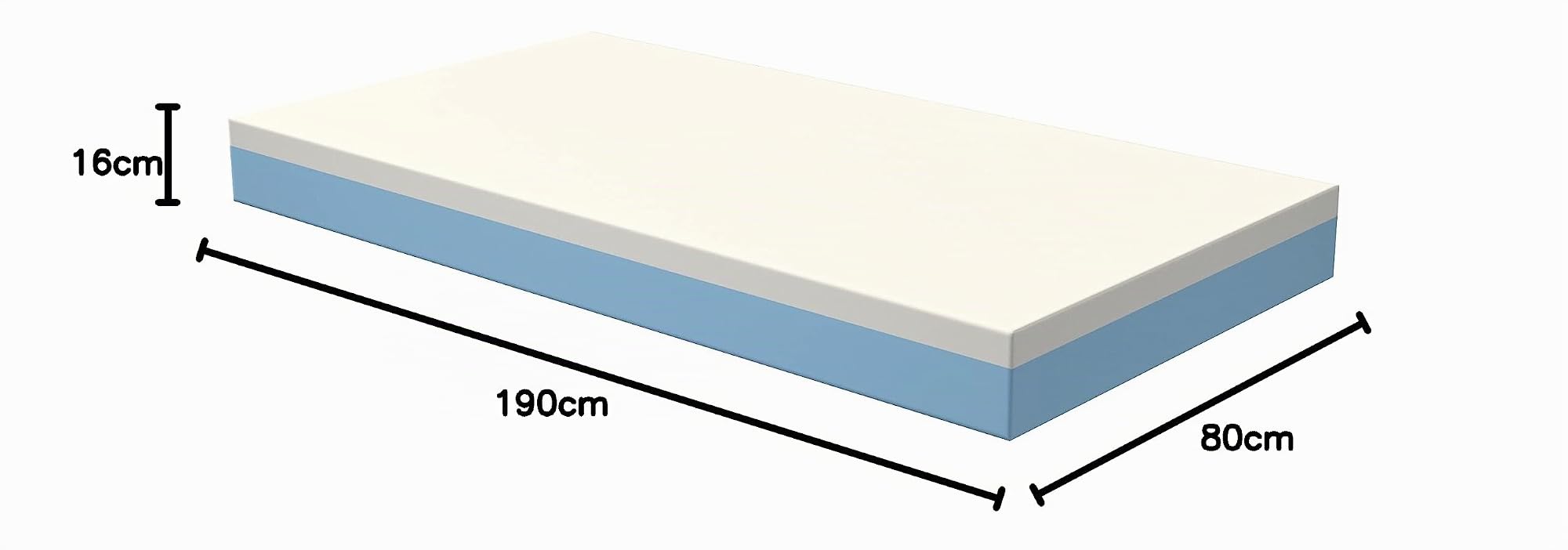 MiaSuite Materasso geriatrico Singolo, 80x190, in Memoryfoam, Alto 16 cm - Sfoderabile, Rivestimento Sanitario Impermeabile e Lavabile
