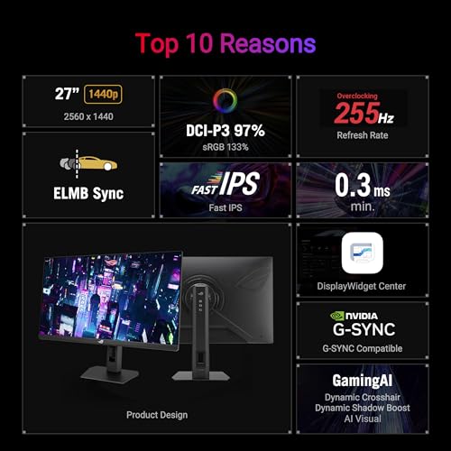 Image of ASUS ROG Strix 27 inch 1440P HDR Gaming Monitor (XG27ACMES) - QHD (2560x1440), 255Hz, 0.3ms, Fast IPS, Extreme Low Motion Blur Sync, G-SYNC Compatible, DisplayWidget, Tripod Hole, Gaming AI, 3 yr warranty