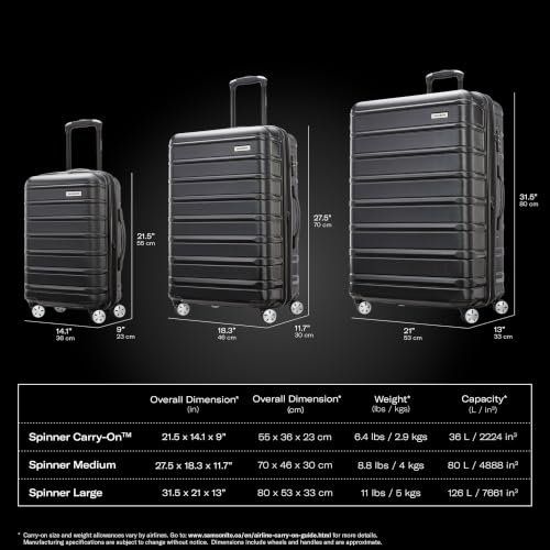 Samsonite Omni 2 Spinner Large, Model Number - 138454-7722, Arctic Silver by Samsonite - Used condition - Image 8