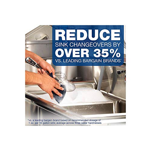 Dawn Professional Dish Detergent - Original Scent #TOP3