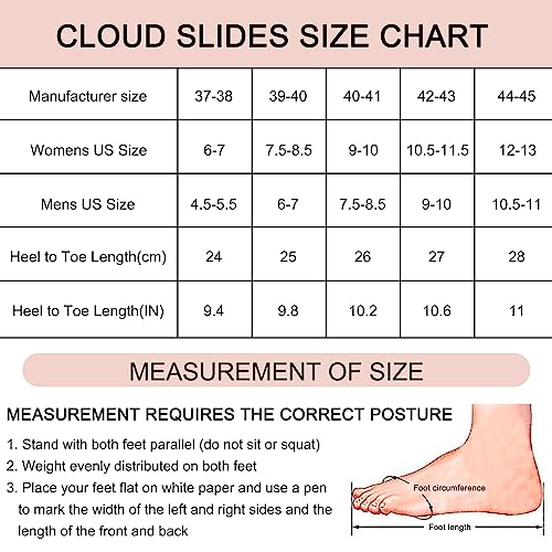 Cloud Slides For Women And Men,Non Slip Thick Sole Platform Sandals House Cloud Cushion Slide For Indoor & Outdoor Sandals #TOP3