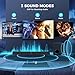 MZEIBO Sound Bar with Subwoofer,120W Soundbar for Smart TV Surround Sound Home Theater System Bluetooth 5.3 Audio Compatible with ARC, AUX, Optical