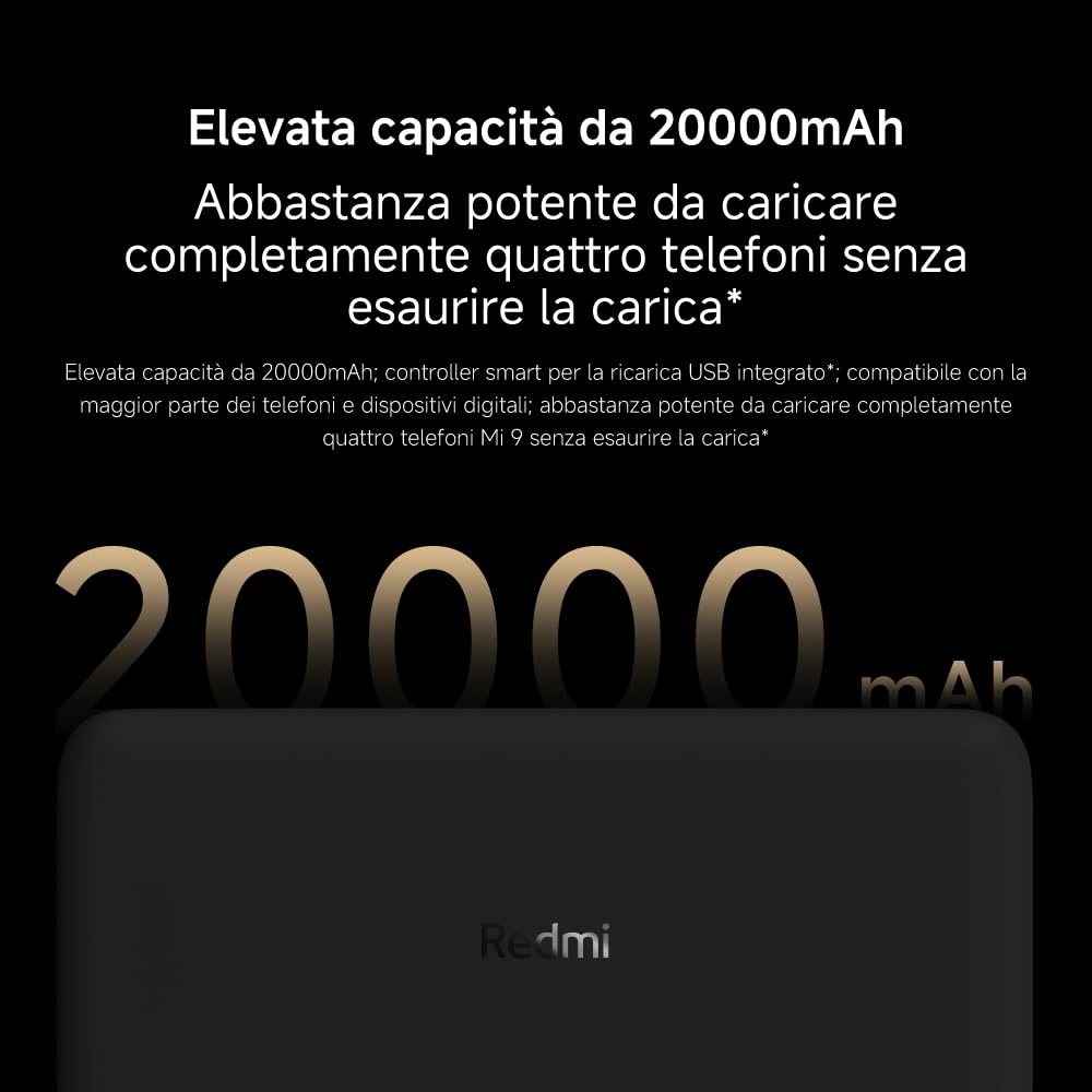 Redmi Power Bank da 20000 mAh, ricarica rapida, ricarica rapida bidirezionale da 18 W, doppia porta di ingresso e uscita, 74 Wh ad alta capacità, batteria esterna compatibile con iPhone
