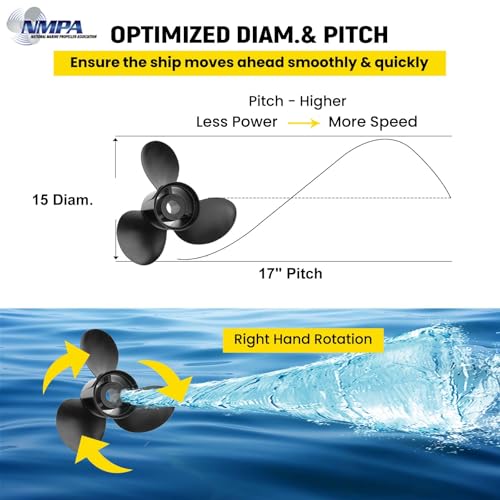 Image of VIF Boat Propeller Compatible with Mercury Mercruiser Alpha One /Bravo One Outboard Motors 135HP 150HP 175HP 200HP 225HP 250HP 300HP, 2&4-Stroke, Aluminum Propellers,15 Spline Tooth, Rh