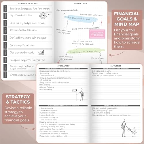 image for Clever Fox Budget Planner - Expense Tracker Notebook. Monthly Budgetin