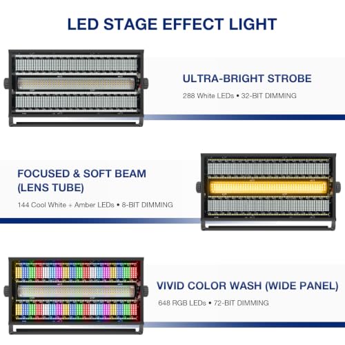 Image of 800W 1080LEDs DJ Strobe Effect Light for Venues