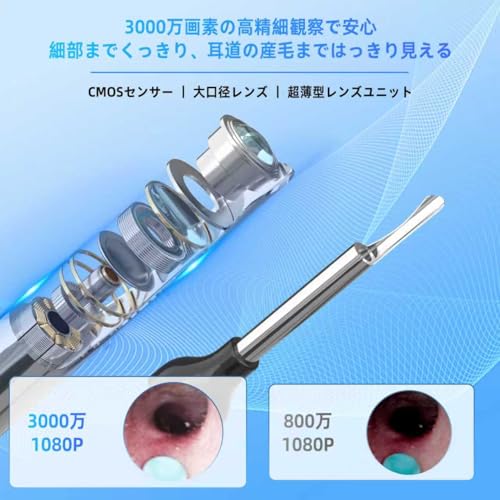 耳かき カメラ付き【2025年新モデル & 3000万画質 & 3.5mm極細レンズ】WiFi接続 iPhone/Android対応 6LEDライト搭載 IP67防水 耳内観察・クリーニング 耳掃除 写真/録画/左右反転機能 Type-C充電 日本語説明書付き 9点セット 子供から大人まで