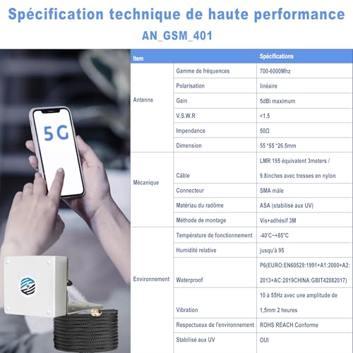 Antenne 4G LTE 5G NR extérieure omnidirectionnelle étanche pour routeur SMA - 2
