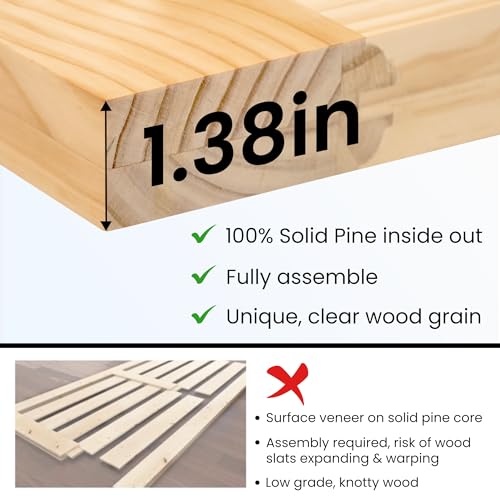 BlueHome Solid Wood Interior Door Slab 36x80 Inches Unfinished, Pre-Sanded Ready for Staining or Painting - 1.38in Thick Sliding Barn Door DIY for Indoor Spaces/Closets/Rooms/Storage - Thumbnail 2